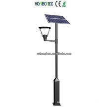 Lumière de jardin LED 40W lumières de parc